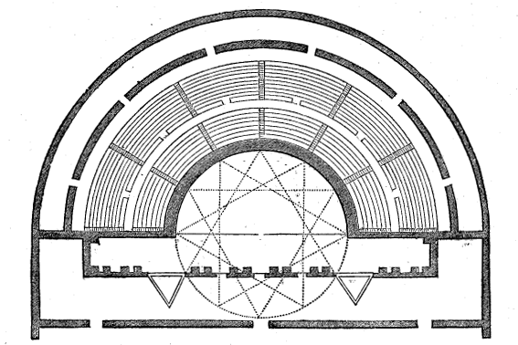 Theater, courtesy of http://en.wikipedia.org/wiki/Roman_theatre_(structure)#/media/File:Plan_Romeins_theater.gif